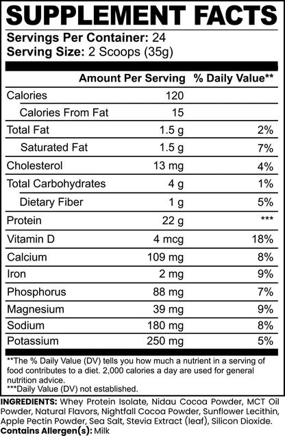 "best Chocolate whey protein isolate for muscle gain"

"low-carb keto protein powder with MCT oil"

"fast-absorbing whey isolate for recovery"